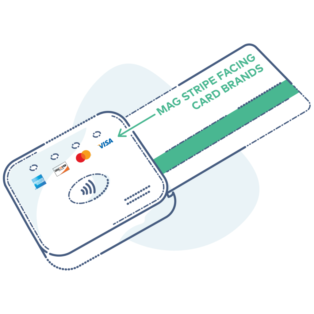 Mobile Payments